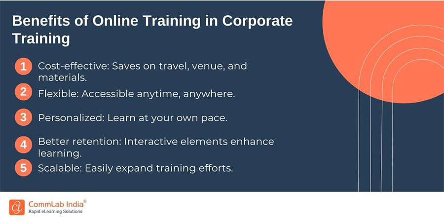 No 1 eLearning Vendors for Corporate Training