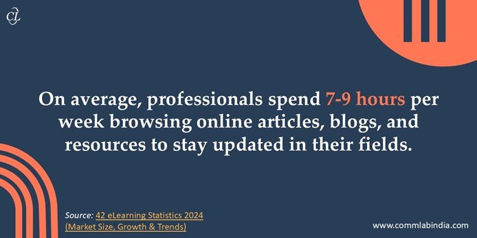 Online Learning Statistic