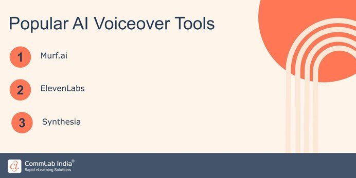 Popular AI Voiceover Tools