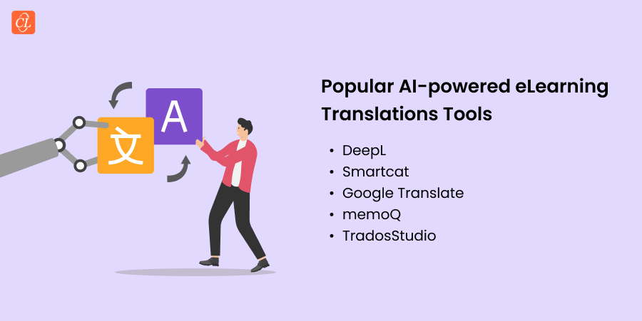 Popular AI-powered eLearning Translations Tools