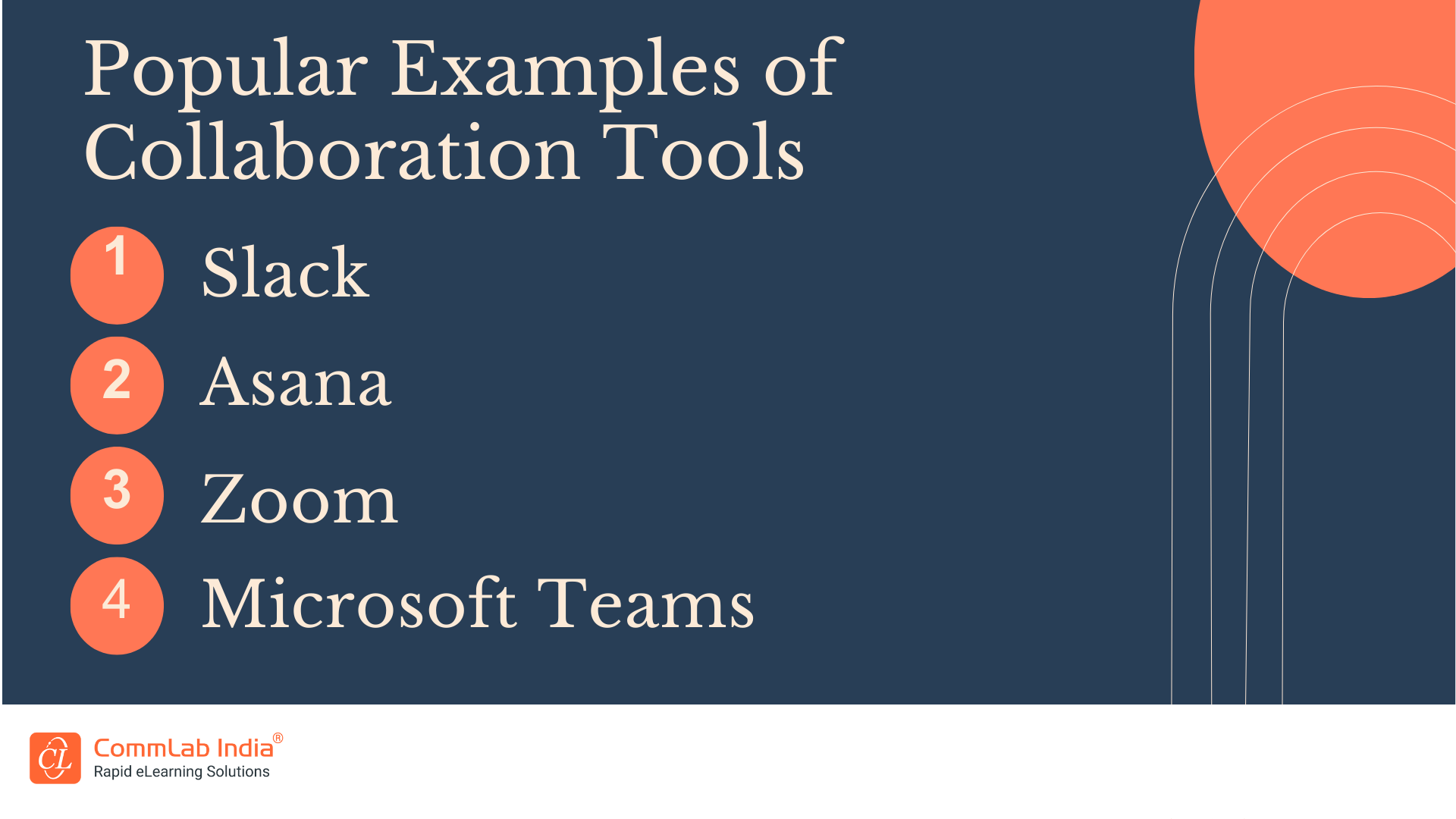 Popular Examples of Collaboration Tools