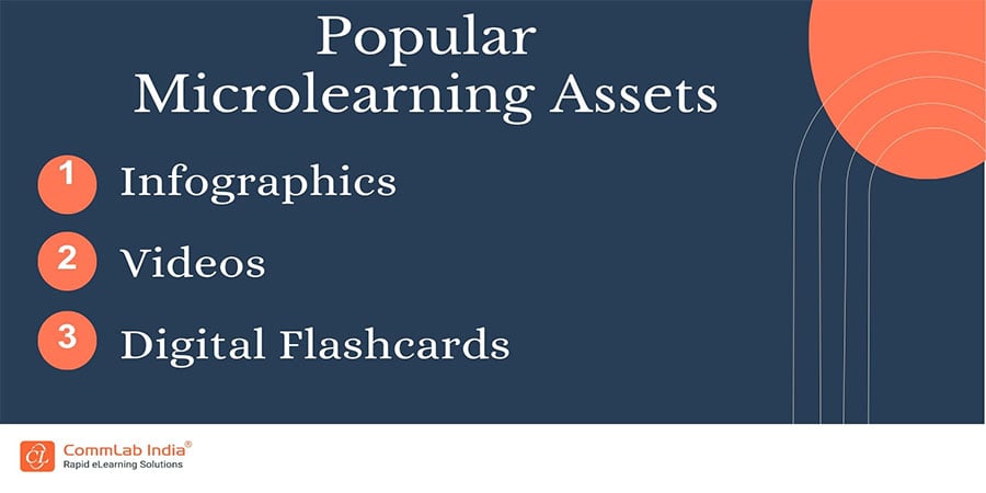 Popular Microlearning Assets