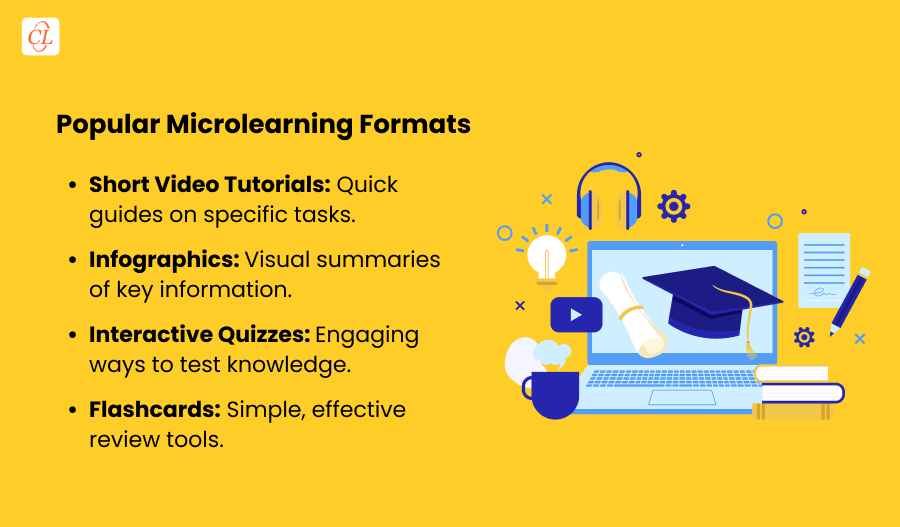 Popular Microlearning Formats