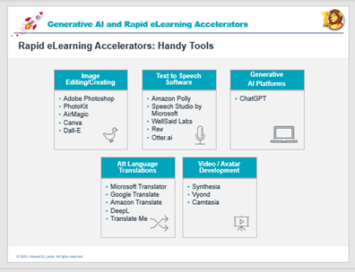 Rapid eLearning Accelerators — Handy Tools