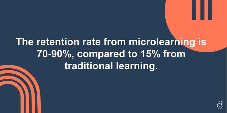 Retention Rate from Microlearning as Compared to Traditional Learning