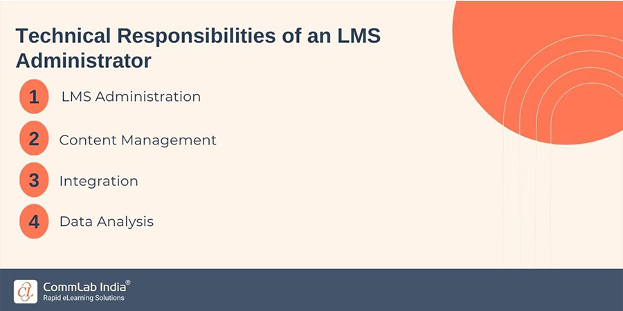 Technical Responsibilities of an LMS Administrator