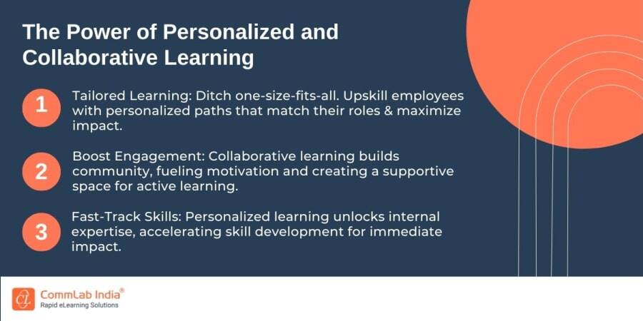 The Power of Personalized and Collaborative Learning-1