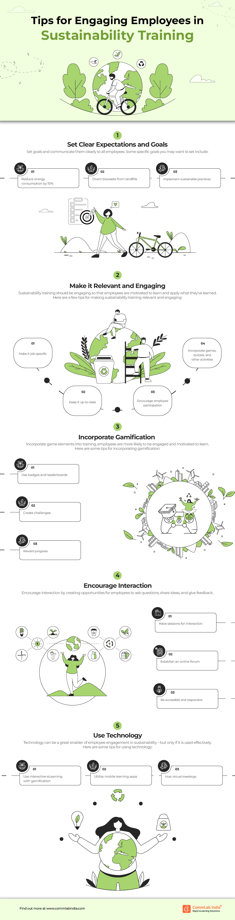 Tips for Engaging Employees in Sustainability Training