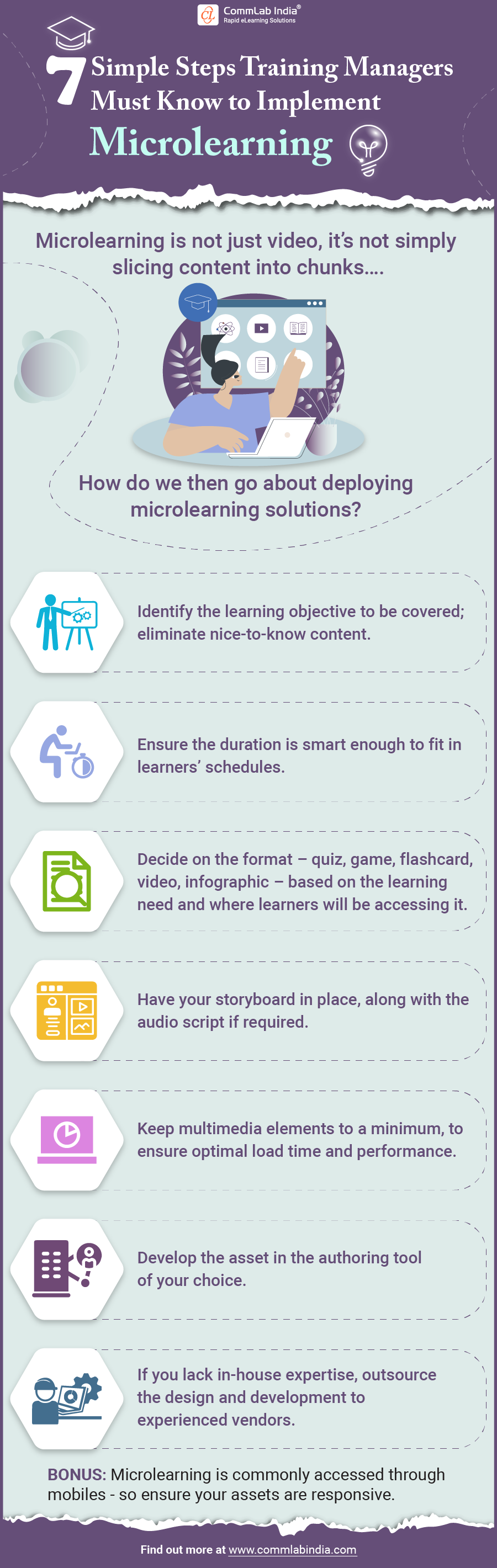 Tips for Training Managers to
Implement Microlearning Tips for Training Managers to Implement Microlearning