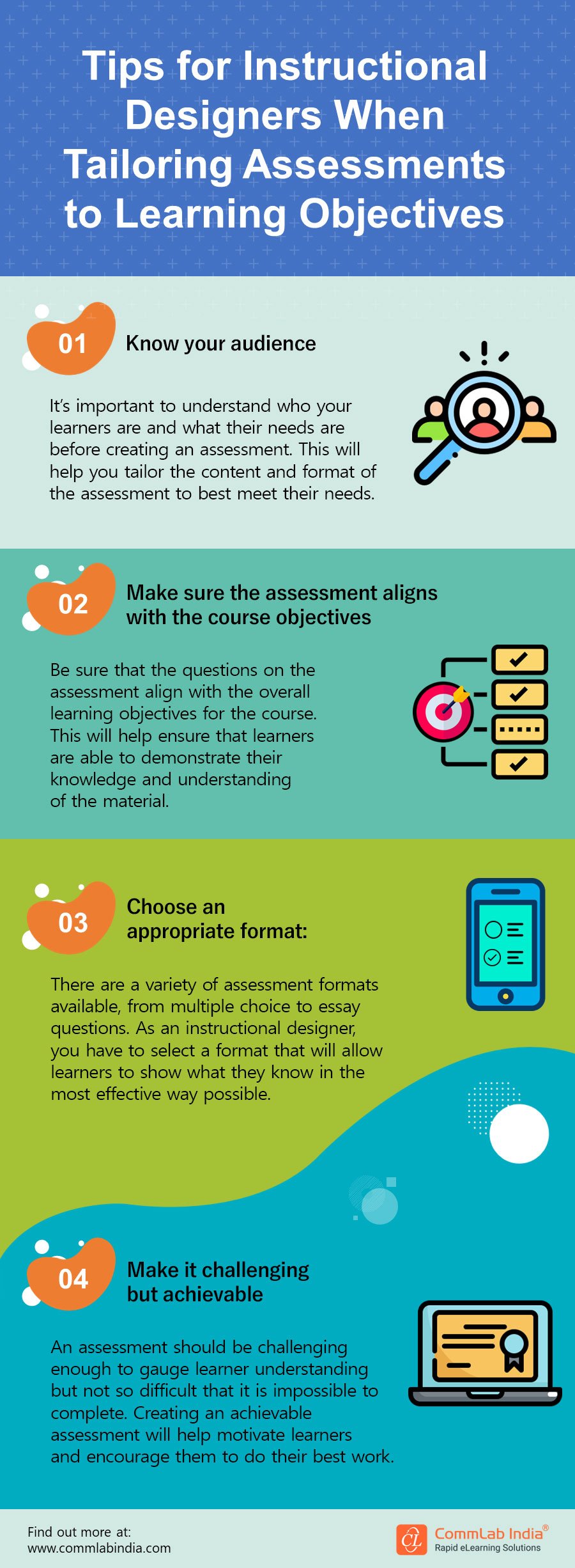 Tips to Create Effective eLearning Assessments