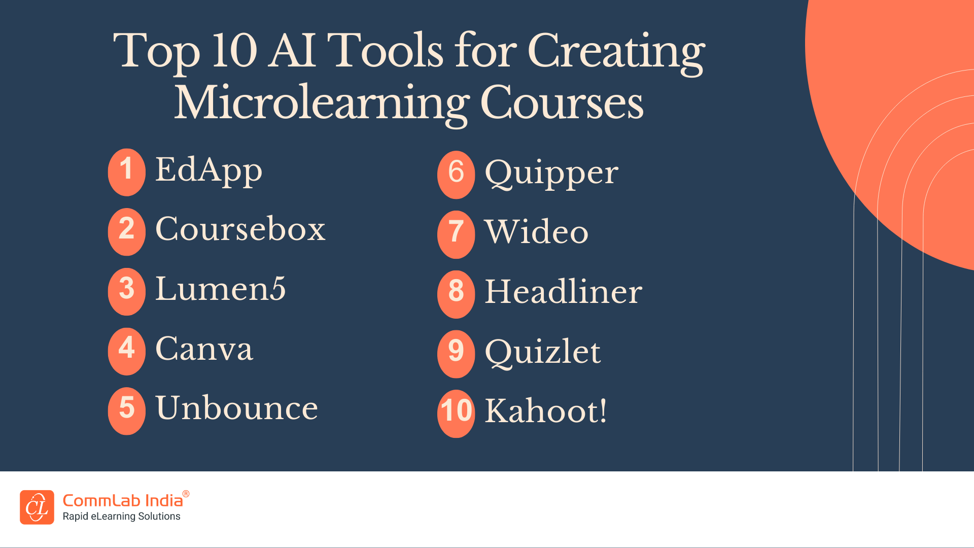 Top 10 AI Tools for Creating Microlearning Courses