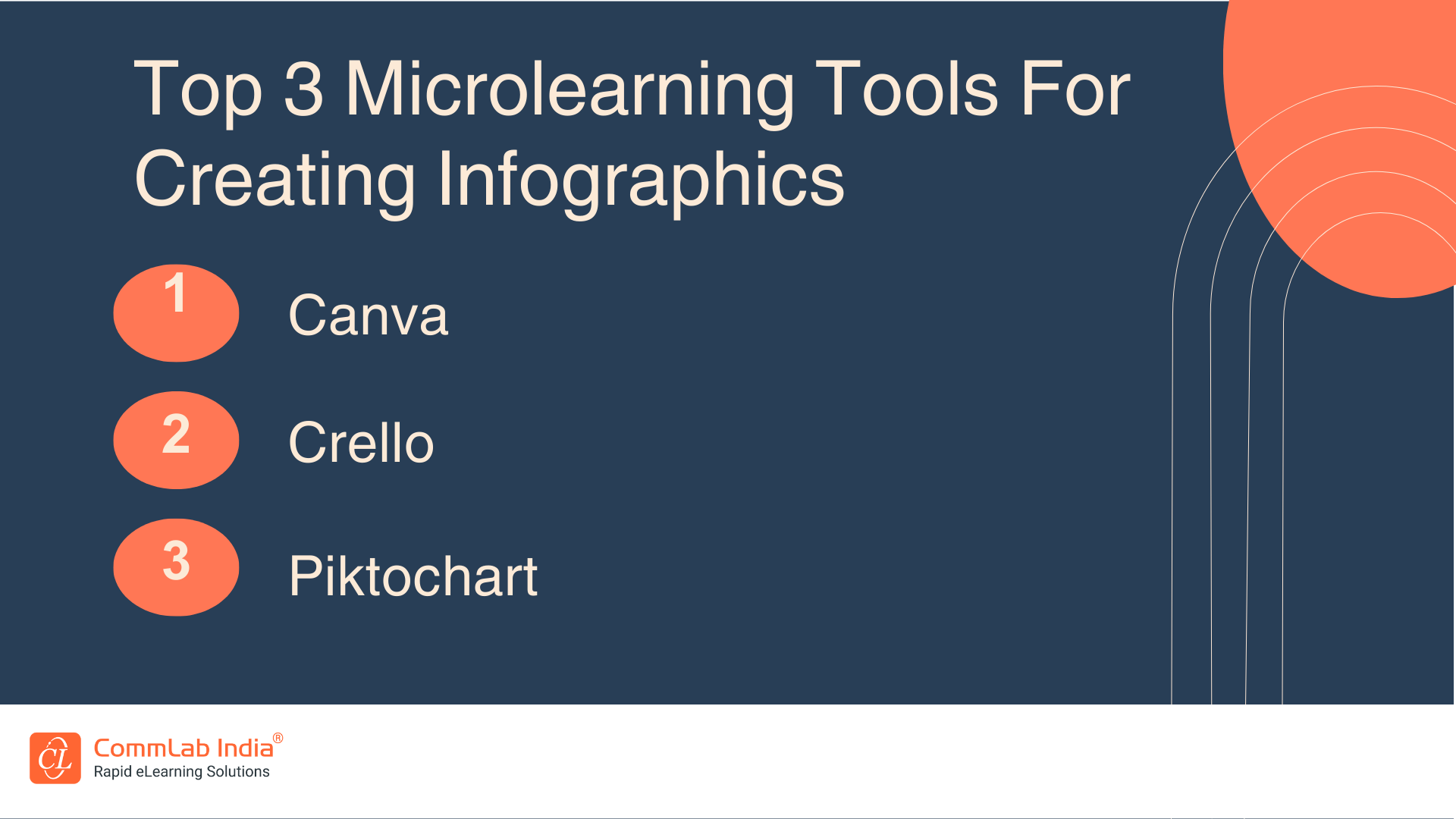 Top 3 Microlearning Tools For Creating Infographics