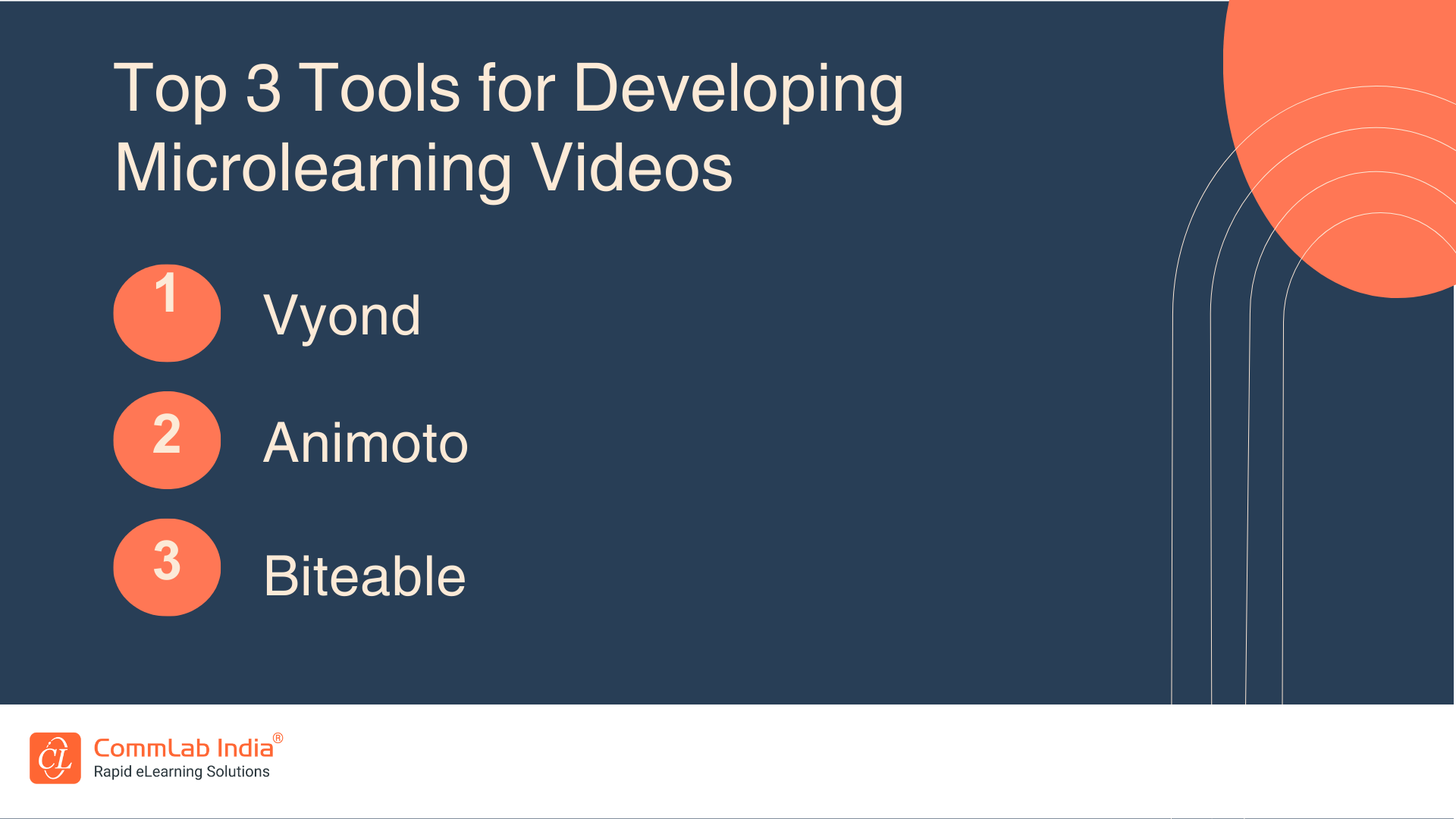 Top 3 Tools for Developing Microlearning Videos