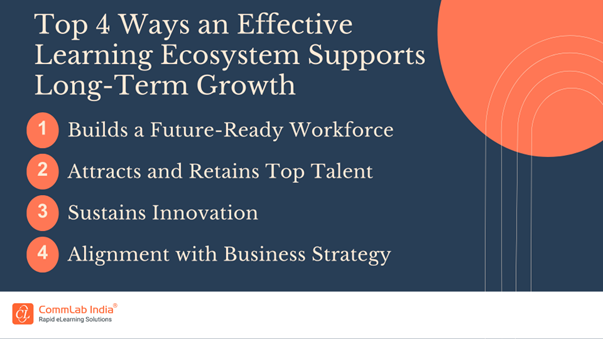 Top 4 Ways an Effective Learning Ecosystem Supports Long-Term Growth