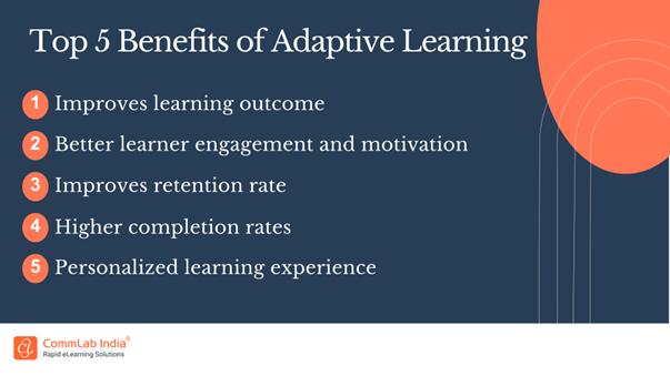 Top 5 Benefits of Adaptive Learning