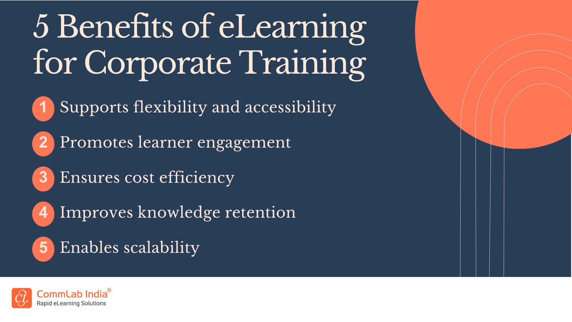 Top 5 Benefits of eLearning for Corporate Training
