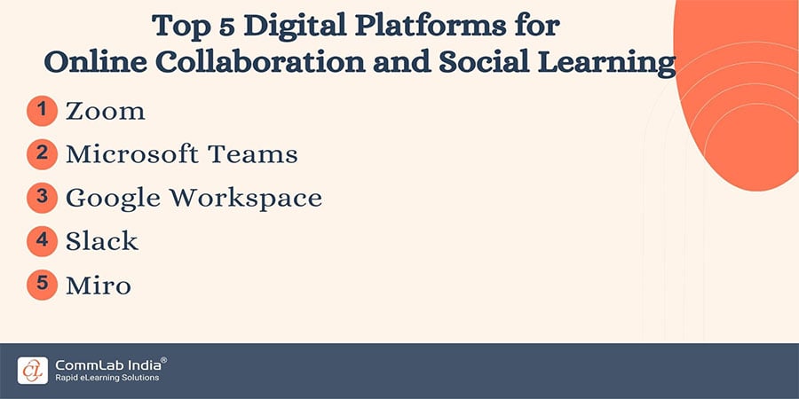 Top 5 Digital Platforms for Online Collaboration and Social Learning