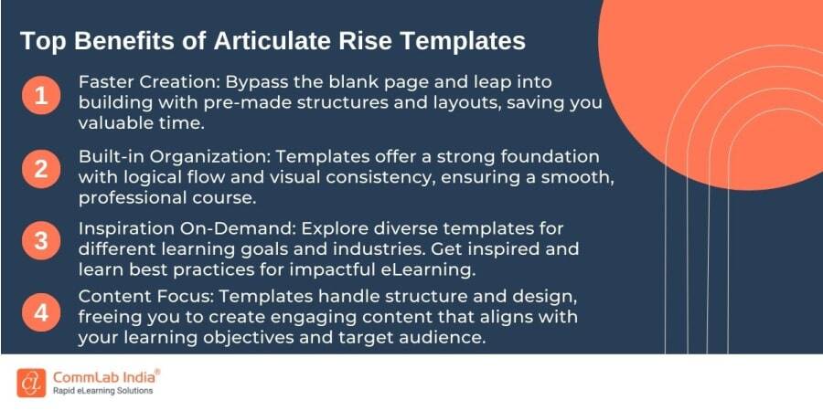 Top Benefits of Articulate Rise Templates