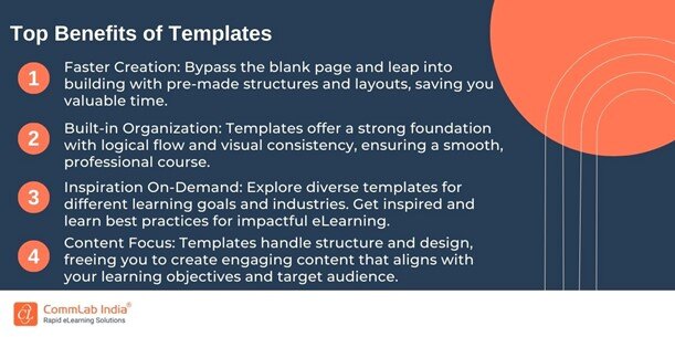 Top Benefits of Templates