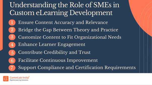 Understanding the Role of SMEs in Custom eLearning Development