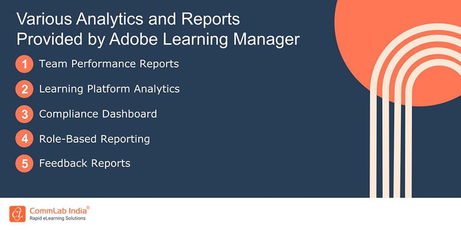 Various Analytics and Reports Provided by Adobe Learning Manager