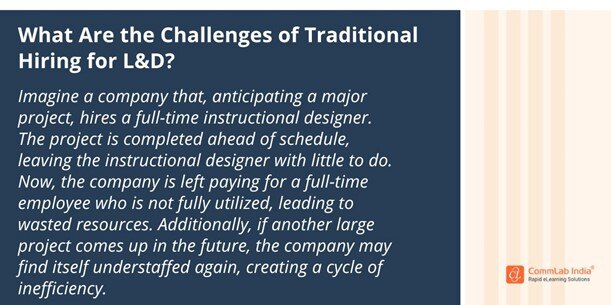 What Are the Challenges of Traditional Hiring for L&D