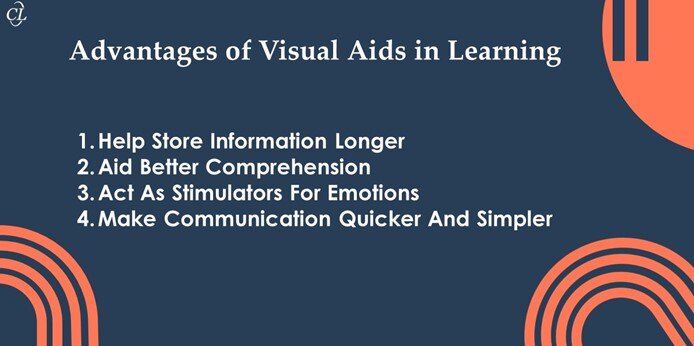 What are the Advantages of Visual Learning
