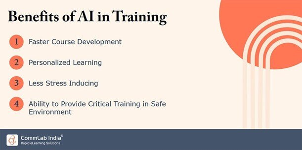What are the Benefits of AI in Corporate Training 