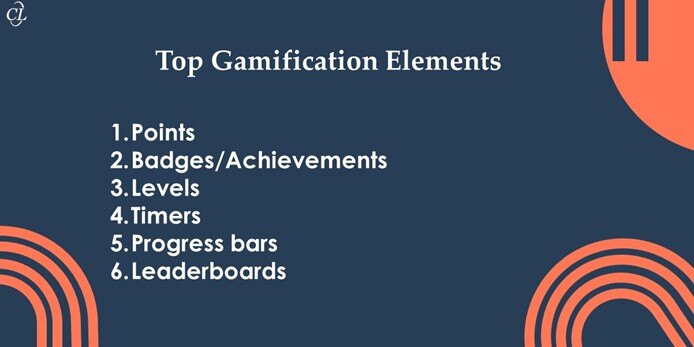What are the Gamification Elements