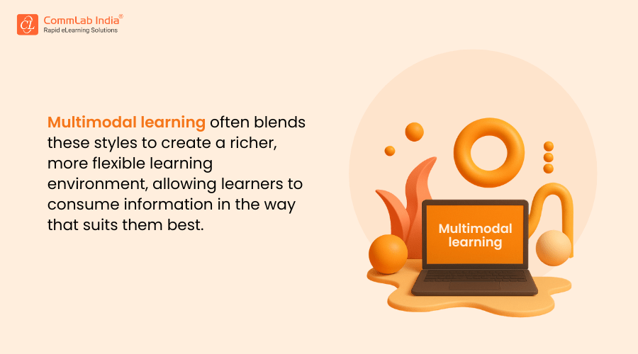 What is Multimodal Learning