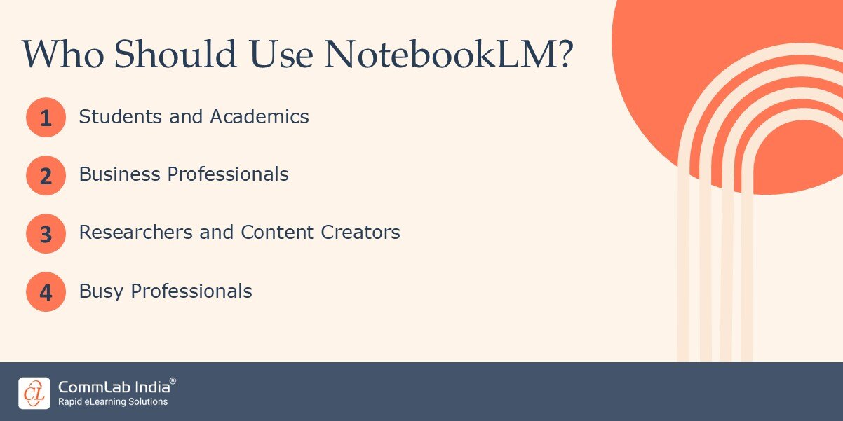 Who Should Use NotebookLM