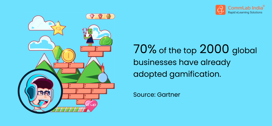 Why Gamification is Growing a Trend