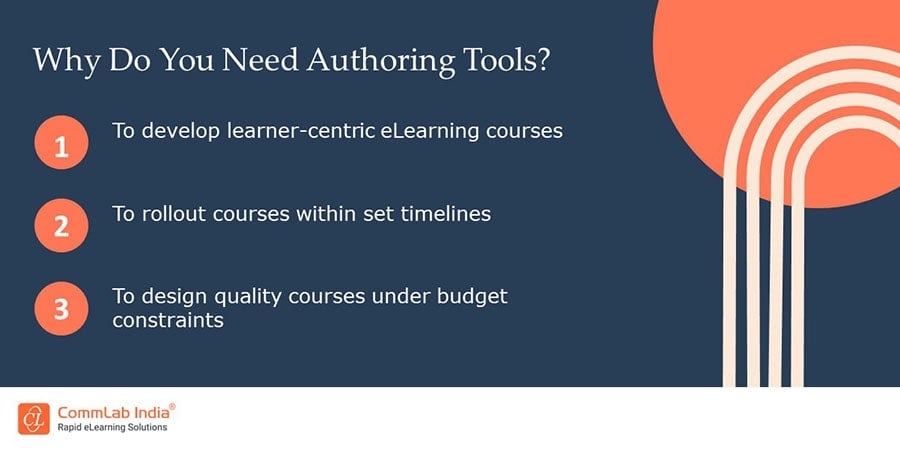 Why do you need authoring tools