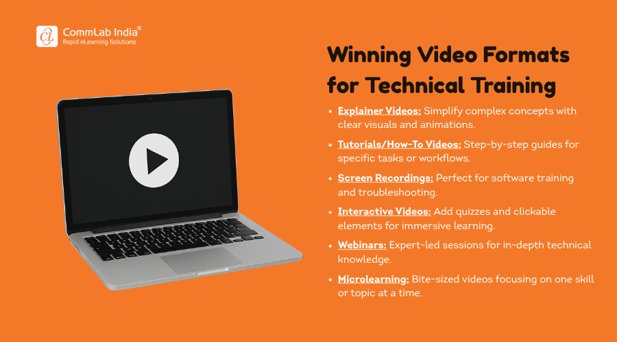Winning Video Formats for Technical Training