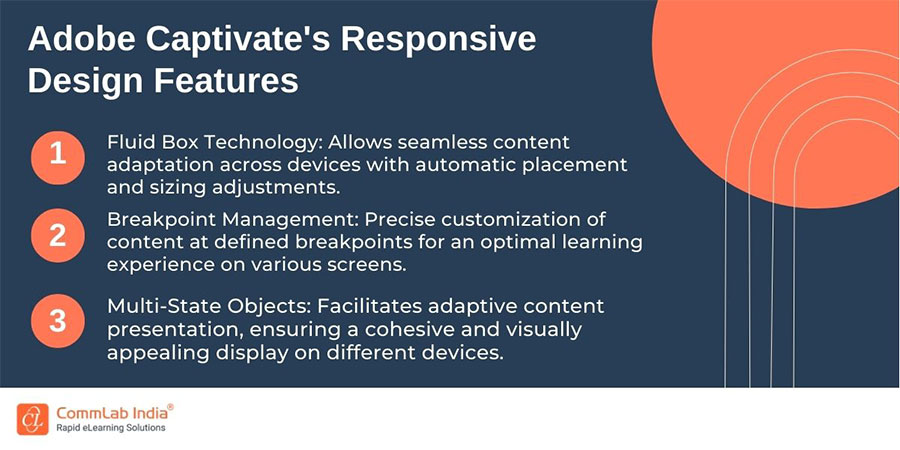 Adobe Captivate's Responsive Design Features Adobe Captivate's Responsive Design Features