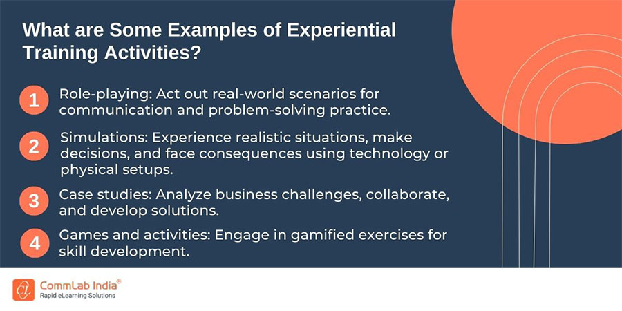 What are Some Examples of Experiential Training Activities?