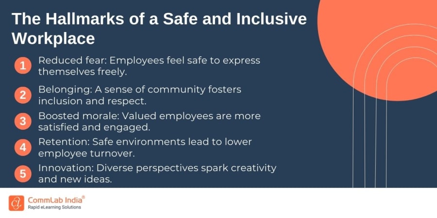 The Hallmarks of a Safe and Inclusive Workplace