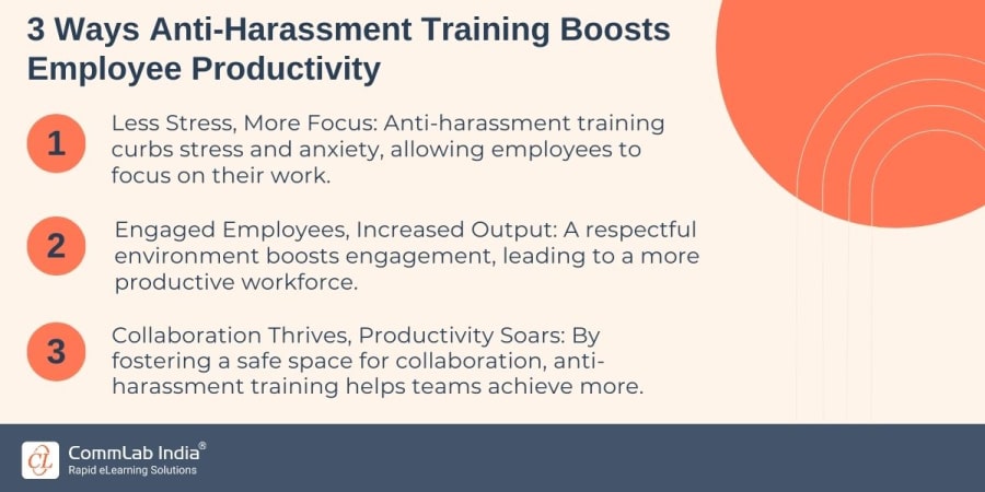 3 Ways Anti-Harassment Training Boosts Employee Productivity