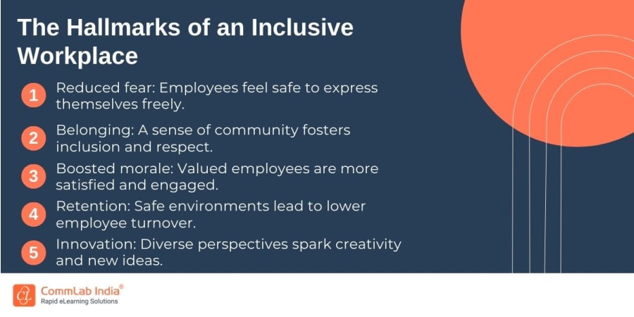 The Hallmarks of an Inclusive Workplace