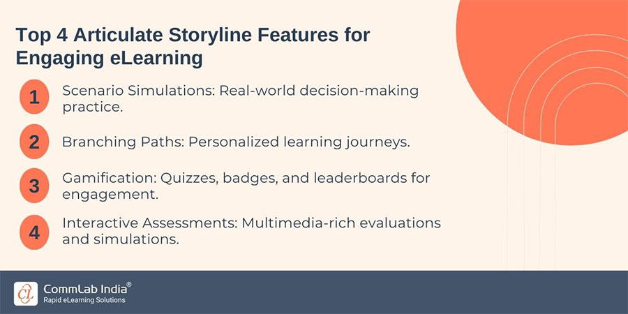 Top 4 Articulate Storyline Features for Engaging eLearning