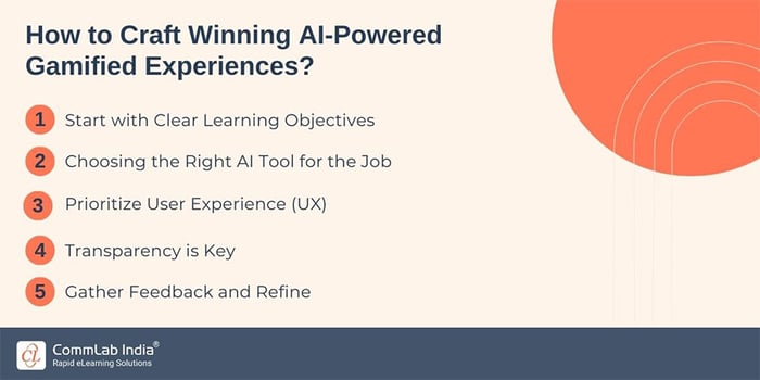 How to Craft Winning AI-Powered Gamified Experiences?