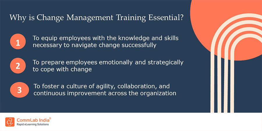 Why is Change Management Training Essential
