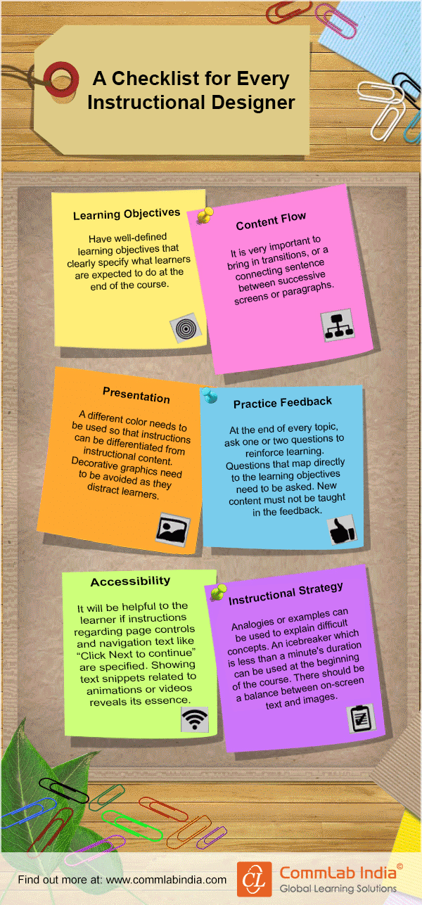 Checklist for Instructional Designers