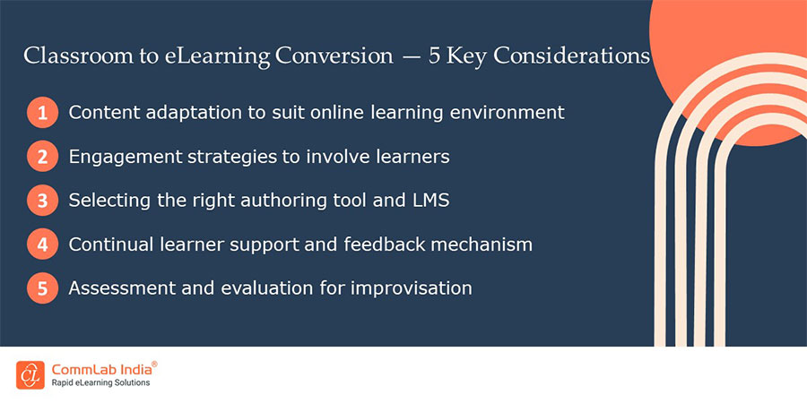 Classroom to eLearning Conversion — 5 Key Considerations
