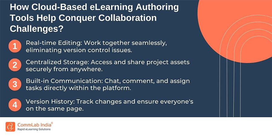 How Cloud-Based eLearning Authoring Tools Help Conquer Collaboration Challenges?