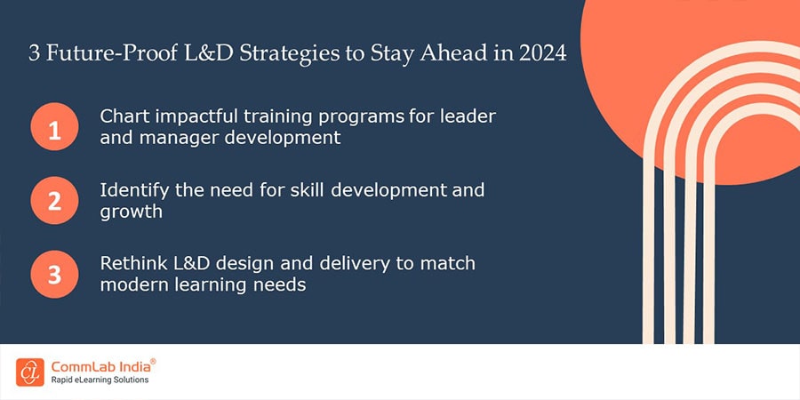 3 Future-Proof L&D Strategies to Stay Ahead in 2024