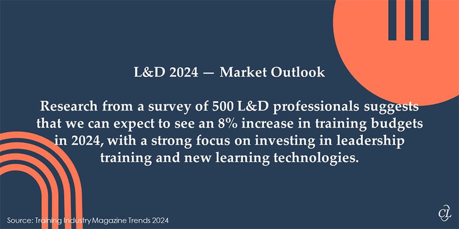 Corporate L&D — Market Outlook