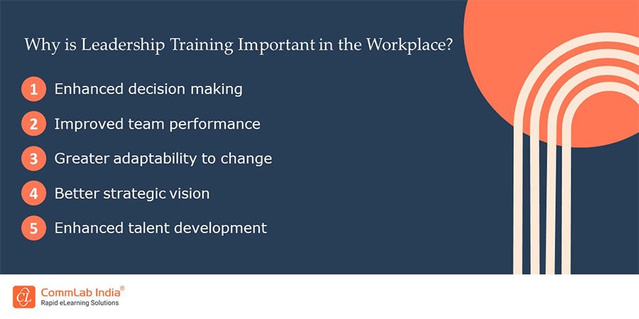 Benefits of Leadership Training in the Workplace