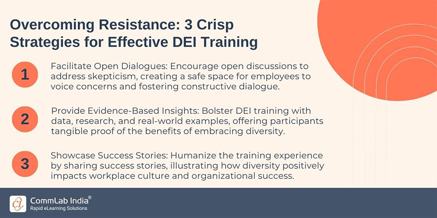 Overcoming Resistance: 3 Crisp Strategies for Effective DEI Training