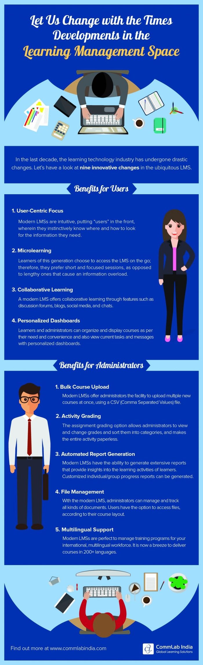 developments-in-the-learning-management-space-infographic-768x2510